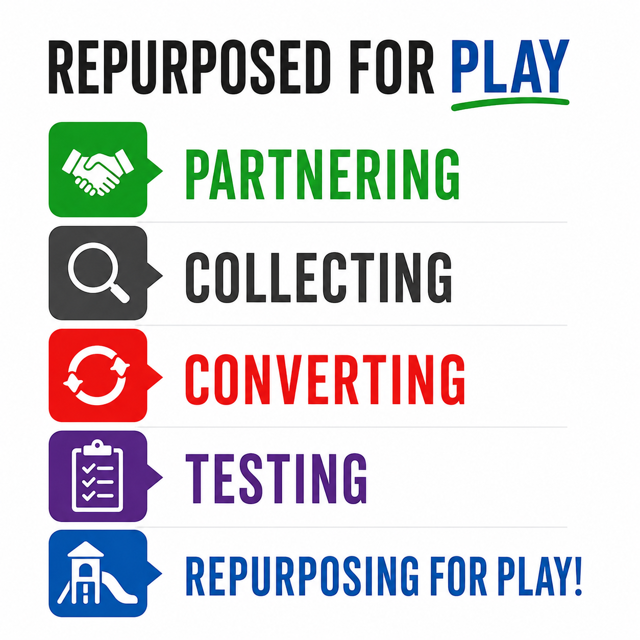 RforPlay_Square_web_Sparton2026
